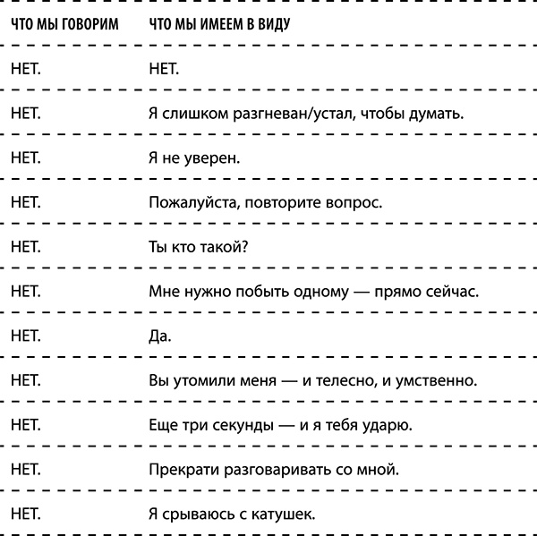 Я знаю, как меня воспитывать. И я вам честно об этом расскажу Я знаю, как меня воспитывать. И я вам честно об этом расскажу