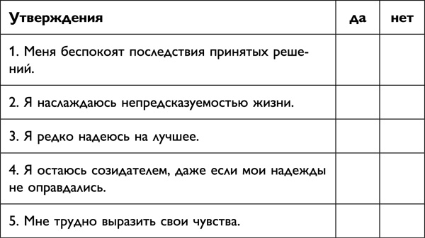 Я все могу! Позитивное мышление по методу Луизы Хей Я все могу! Позитивное мышление по методу Луизы Хей