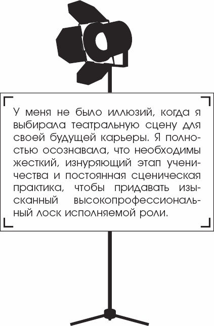 Я - Грейс Келли Я - Грейс Келли