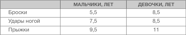 Секреты счастливых семей. Мужской взгляд Секреты счастливых семей. Мужской взгляд