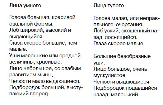 Физиогномика и выражение чувств Физиогномика и выражение чувств