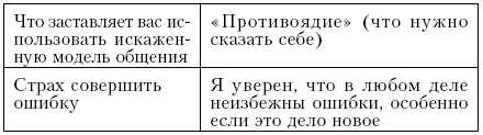 Самоучитель по психологии Самоучитель по психологии
