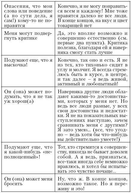 Самоучитель по психологии Самоучитель по психологии