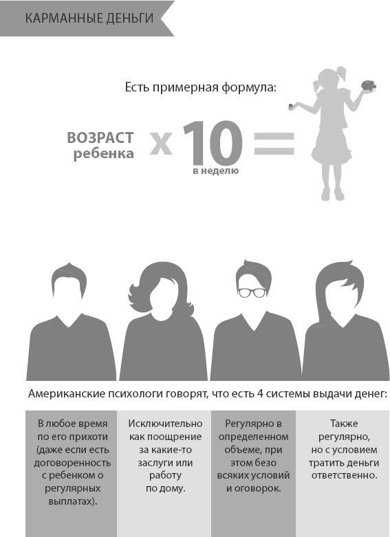 Ребенок от 8 до 13 лет. Самый трудный возраст Ребенок от 8 до 13 лет. Самый трудный возраст