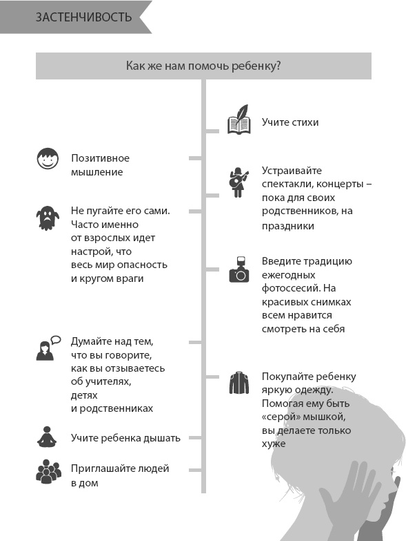 Ребенок от 8 до 13 лет. Самый трудный возраст Ребенок от 8 до 13 лет. Самый трудный возраст
