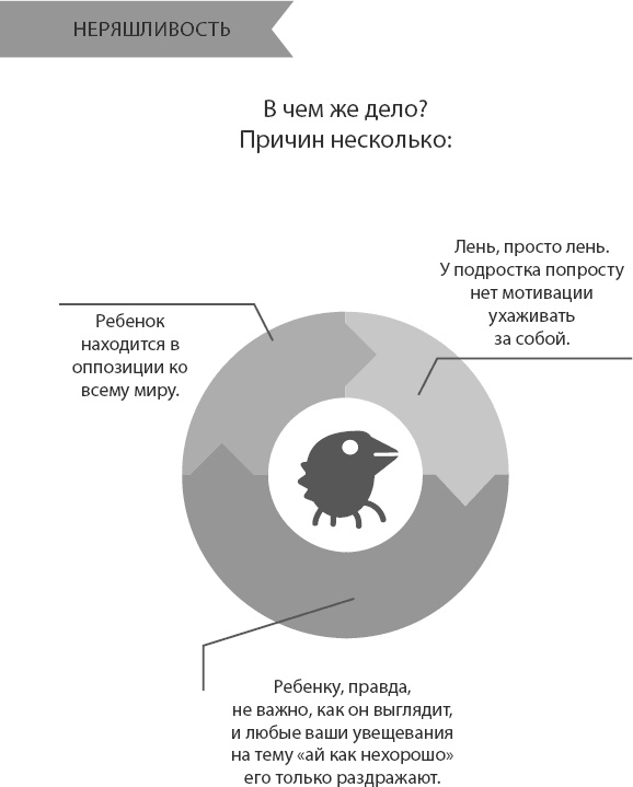 Ребенок от 8 до 13 лет. Самый трудный возраст Ребенок от 8 до 13 лет. Самый трудный возраст