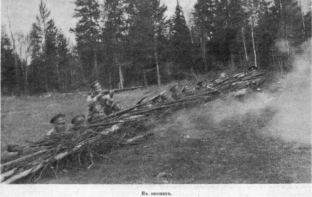 Полководцы Первой Мировой. Русская армия в лицах Полководцы Первой Мировой. Русская армия в лицах