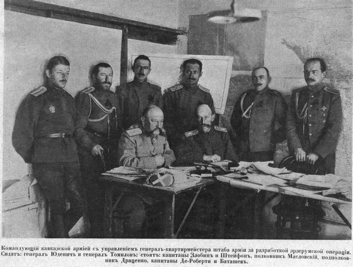 Полководцы Первой Мировой. Русская армия в лицах Полководцы Первой Мировой. Русская армия в лицах