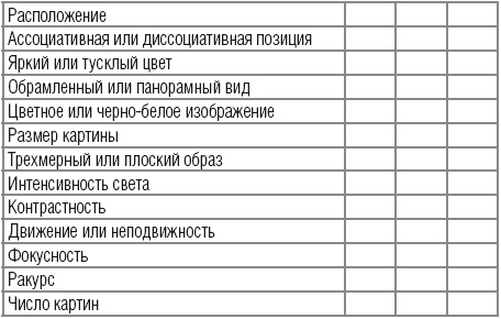 Научиться вести разговор в любой ситуации Научиться вести разговор в любой ситуации