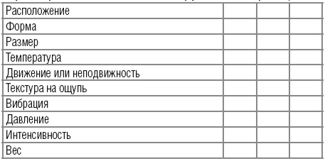 Научиться вести разговор в любой ситуации Научиться вести разговор в любой ситуации