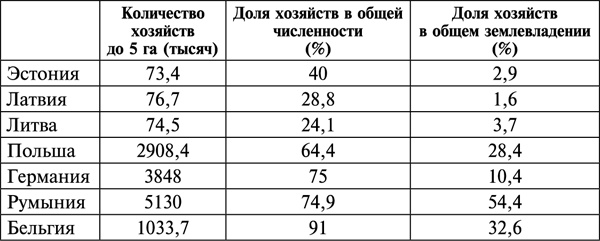 Фиаско 1941. трусость или измена? Фиаско 1941. трусость или измена?