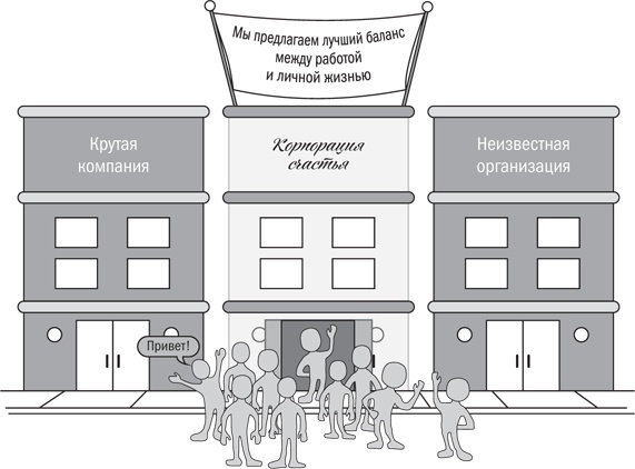 От срочного к важному. Система для тех, кто устал бежать на месте От срочного к важному. Система для тех, кто устал бежать на месте