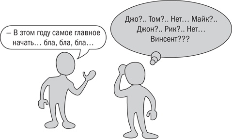 От срочного к важному. Система для тех, кто устал бежать на месте От срочного к важному. Система для тех, кто устал бежать на месте