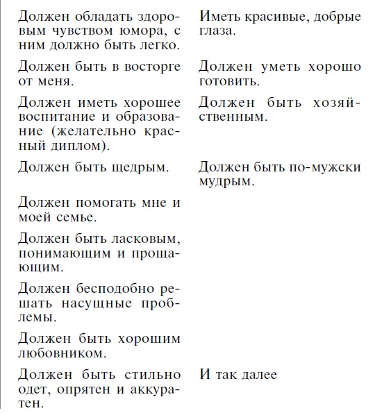 Мужчина твоей мечты. Найти и быть с ним счастливой Мужчина твоей мечты. Найти и быть с ним счастливой