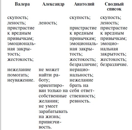 Мужчина твоей мечты. Найти и быть с ним счастливой Мужчина твоей мечты. Найти и быть с ним счастливой