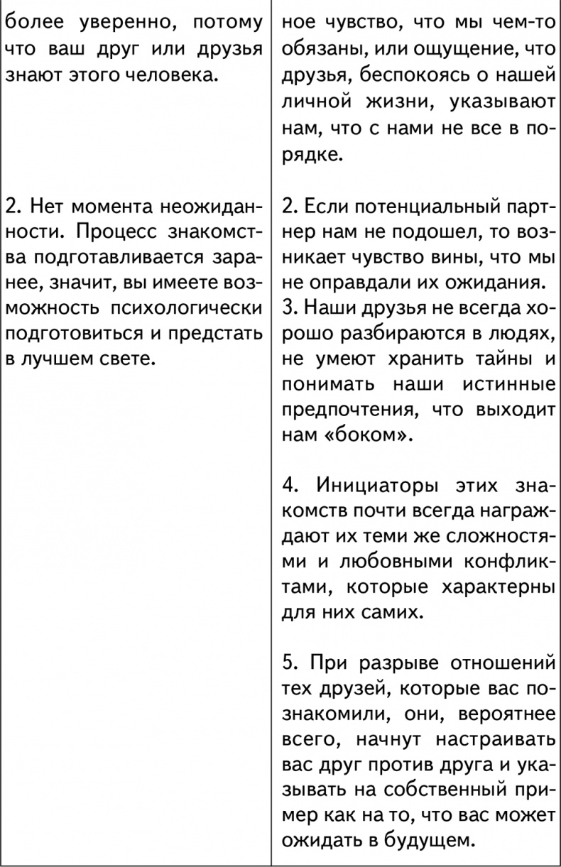 Техники браковедения. Ловушки, приемы, роли хитрой и мудрой женщины Техники браковедения. Ловушки, приемы, роли хитрой и мудрой женщины