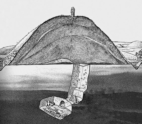 История тюрков История тюрков