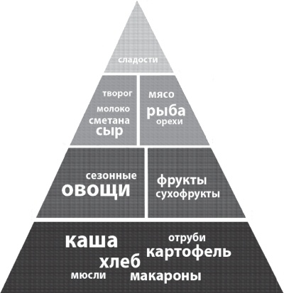Приданое для дочери. Все, что ты узнаешь, когда станешь совсем взрослой… Приданое для дочери. Все, что ты узнаешь, когда станешь совсем взрослой…