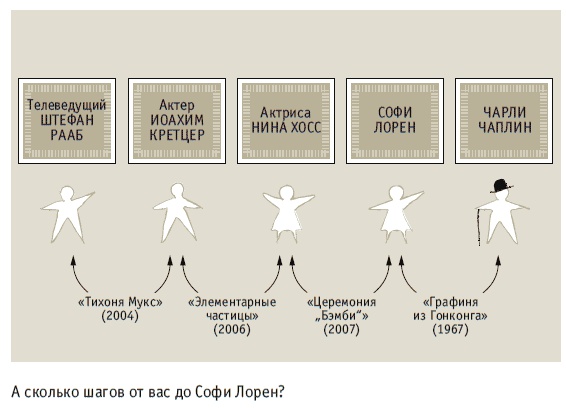 Книга решений. 50 моделей стратегического мышления