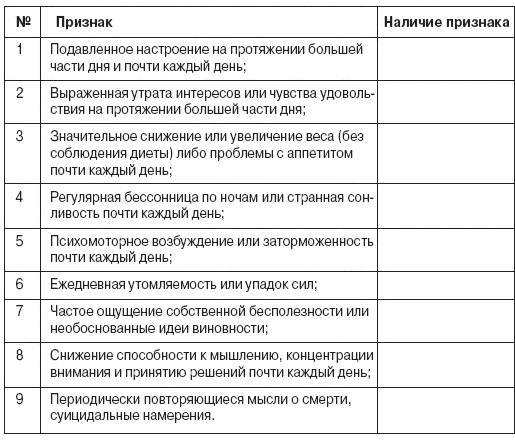Семь смертных грехов, или Психология порока для верующих и неверующих Семь смертных грехов, или Психология порока для верующих и неверующих