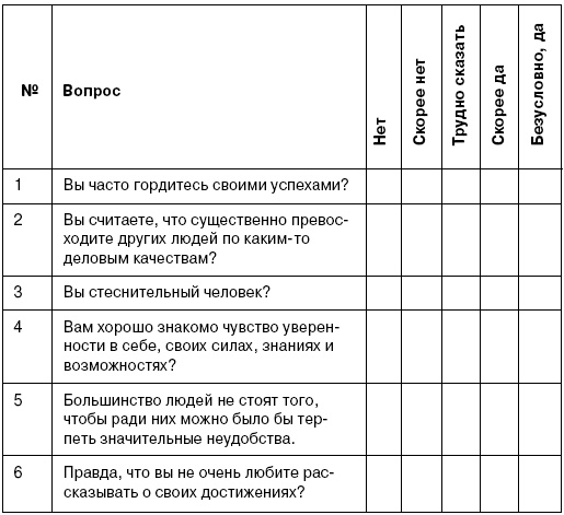 Семь смертных грехов, или Психология порока для верующих и неверующих Семь смертных грехов, или Психология порока для верующих и неверующих