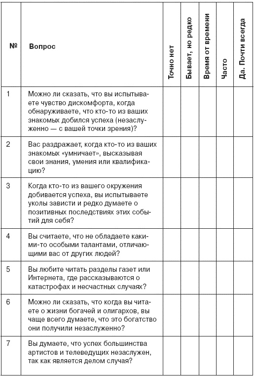 Семь смертных грехов, или Психология порока для верующих и неверующих Семь смертных грехов, или Психология порока для верующих и неверующих