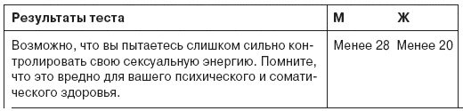 Семь смертных грехов, или Психология порока для верующих и неверующих Семь смертных грехов, или Психология порока для верующих и неверующих