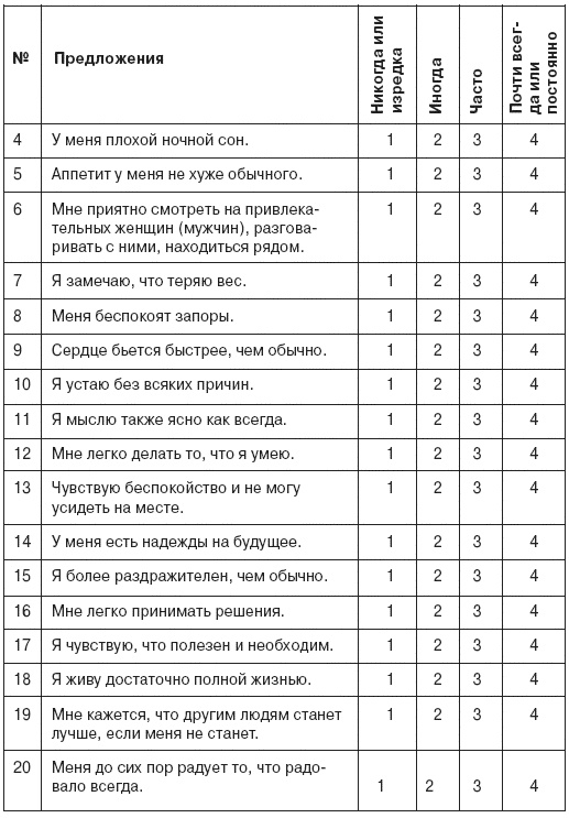Семь смертных грехов, или Психология порока для верующих и неверующих Семь смертных грехов, или Психология порока для верующих и неверующих