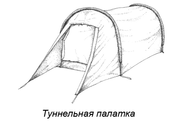 Походная книга Муми-тролля Походная книга Муми-тролля