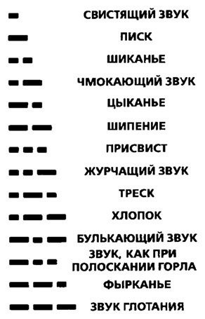 Планиверсум. Виртуальный контакт с двухмерным миром Планиверсум. Виртуальный контакт с двухмерным миром