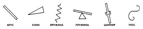 Планиверсум. Виртуальный контакт с двухмерным миром Планиверсум. Виртуальный контакт с двухмерным миром