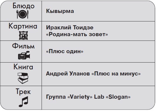 Ты - суперличность. Остальных - к черту! Ты - суперличность. Остальных - к черту!
