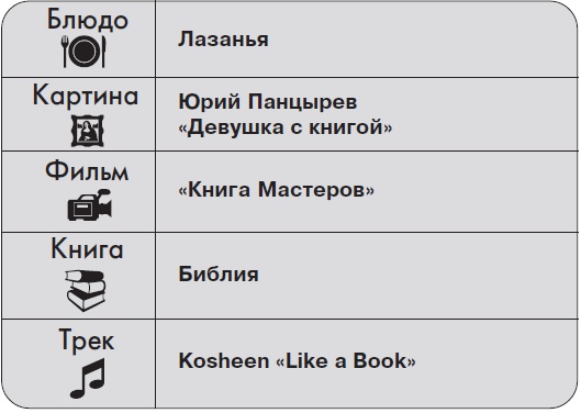 Ты - суперличность. Остальных - к черту! Ты - суперличность. Остальных - к черту!