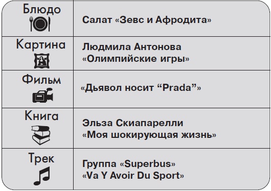 Ты - суперличность. Остальных - к черту! Ты - суперличность. Остальных - к черту!