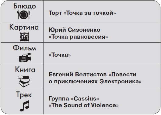 Ты - суперличность. Остальных - к черту! Ты - суперличность. Остальных - к черту!