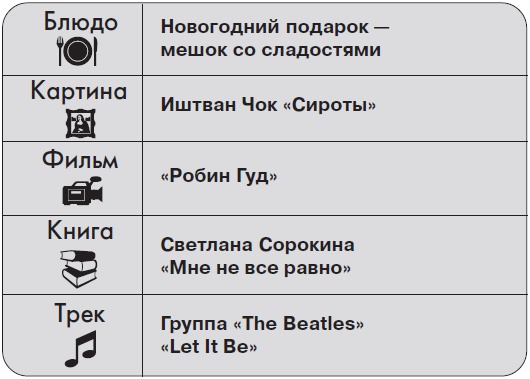 Ты - суперличность. Остальных - к черту! Ты - суперличность. Остальных - к черту!
