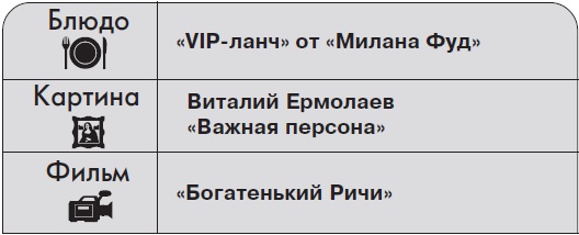 Ты - суперличность. Остальных - к черту! Ты - суперличность. Остальных - к черту!