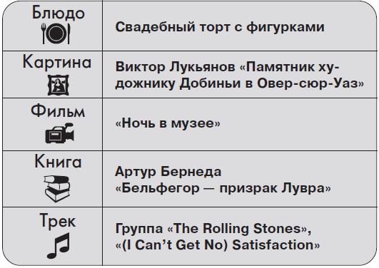 Ты - суперличность. Остальных - к черту! Ты - суперличность. Остальных - к черту!