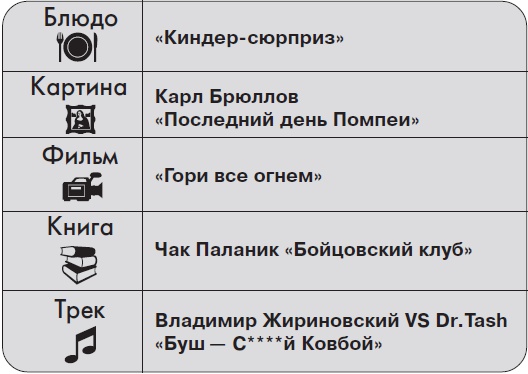 Ты - суперличность. Остальных - к черту! Ты - суперличность. Остальных - к черту!