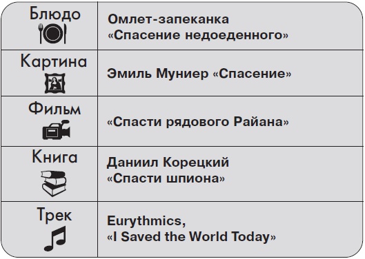 Ты - суперличность. Остальных - к черту! Ты - суперличность. Остальных - к черту!