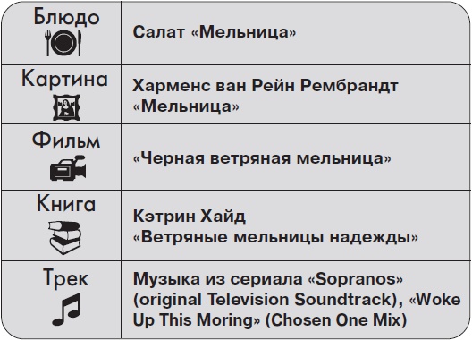 Ты - суперличность. Остальных - к черту! Ты - суперличность. Остальных - к черту!