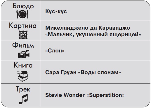 Ты - суперличность. Остальных - к черту! Ты - суперличность. Остальных - к черту!