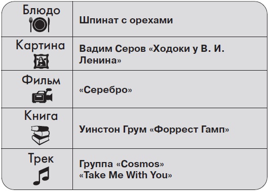Ты - суперличность. Остальных - к черту! Ты - суперличность. Остальных - к черту!