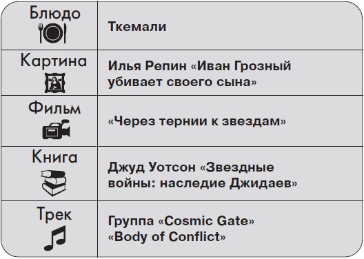 Ты - суперличность. Остальных - к черту! Ты - суперличность. Остальных - к черту!
