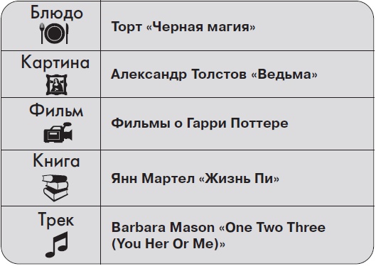 Ты - суперличность. Остальных - к черту! Ты - суперличность. Остальных - к черту!