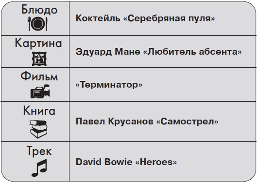 Ты - суперличность. Остальных - к черту! Ты - суперличность. Остальных - к черту!