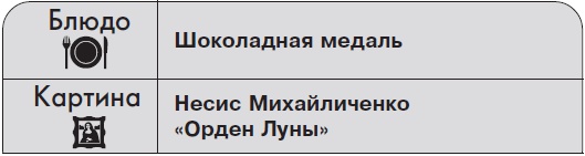 Ты - суперличность. Остальных - к черту! Ты - суперличность. Остальных - к черту!