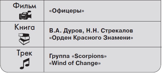 Ты - суперличность. Остальных - к черту! Ты - суперличность. Остальных - к черту!