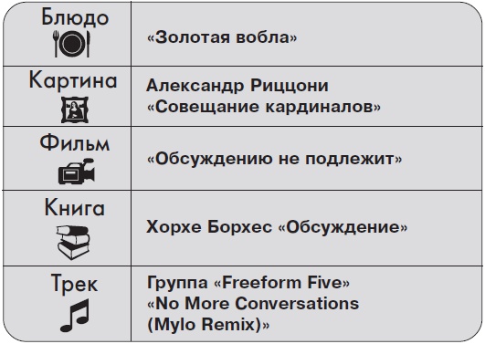 Ты - суперличность. Остальных - к черту! Ты - суперличность. Остальных - к черту!