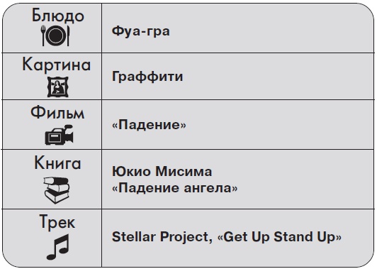 Ты - суперличность. Остальных - к черту! Ты - суперличность. Остальных - к черту!